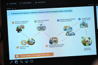 В Кыргызстане сократят бумажное оформление пенсии