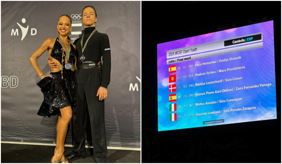 Танцоры из Кыргызстана завоевали серебро на международном турнире в Испании